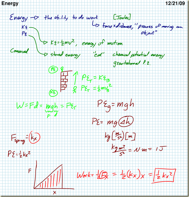 Conservation of Energy - Regents Physics